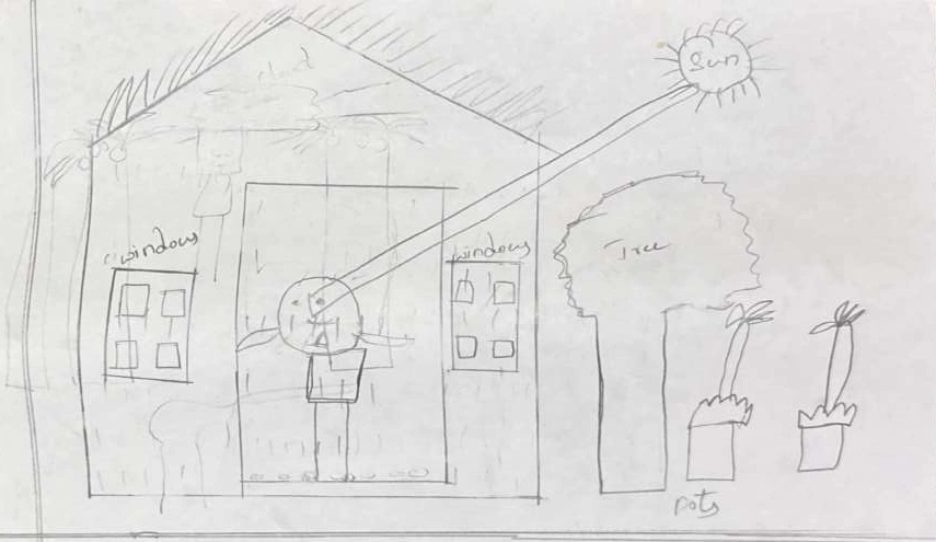 Free expression: an original child’s drawing