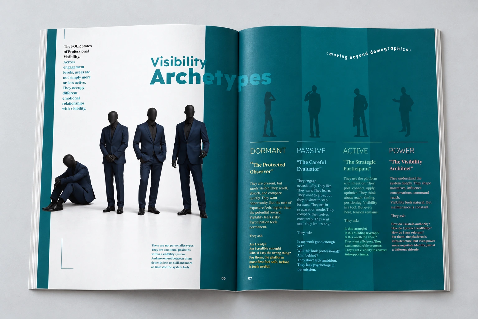 The Dream Profile magazine shown open