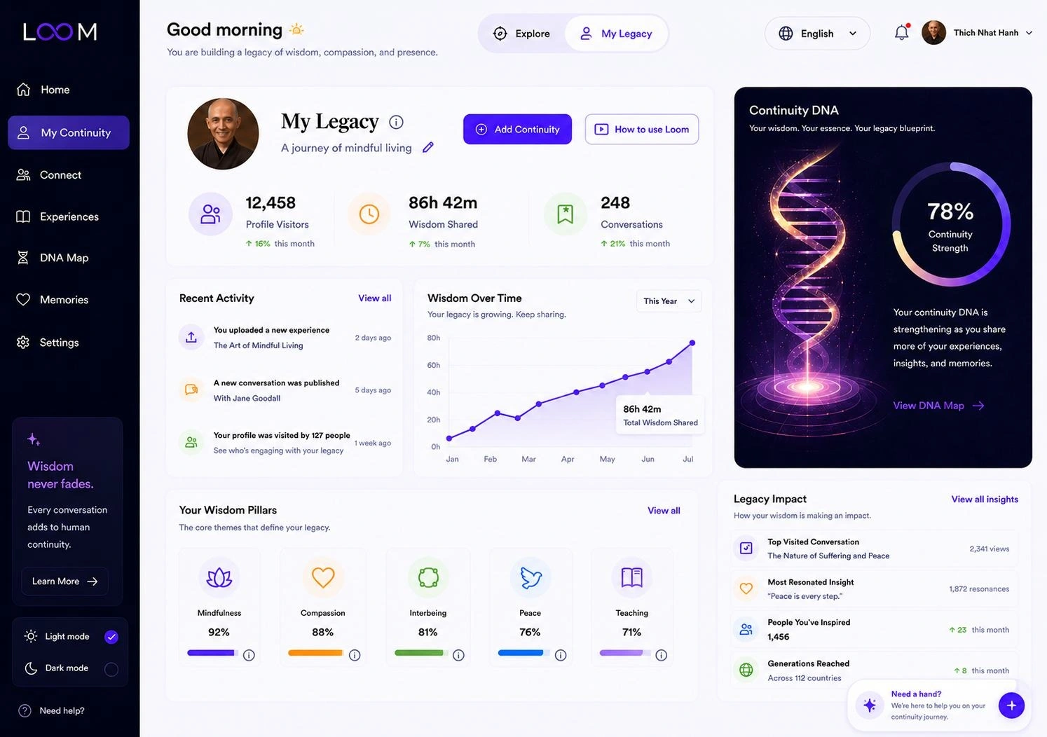 Loom My Legacy dashboard